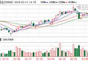 瑞银：降玖龙纸业评级至“沽售” 目标价下调至7.64元