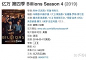 金融界都该看的华尔街风云美剧：Billions（附全季资源）