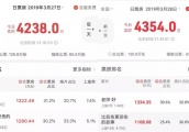 反超《比悲伤更悲伤》！被耽误的于谦凭什么成为大赢家