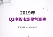 《流浪地球》独木难支，2019年第一季中国电影市场不太乐观