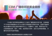 CSM 广播收听欧美金曲榜