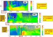 中国再次突破欧美封锁，这种雷达成功监测雾霾，抗干扰能力很强