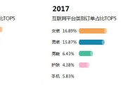 估估宝环保事业：看完欧美国家处理闲置衣物，你知道怎么做了吗？