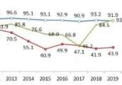 日韩闹翻！恐拖累全球半导体供应链