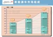 战况十分焦灼！日韩企业“紧咬”！内忧外患下，中企如何应对？