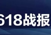 灭掉日韩同行，与美的旗鼓相当，格兰仕栽在天猫手里