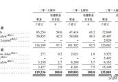 一瓶香槟18万，中环夜店股香港娱乐要上市，昔日夜店第一股还好吗