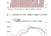 钟正生：日韩贸易战的历史与未来