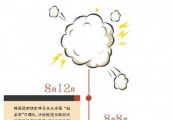 韩国反击 日韩贸易大战升级