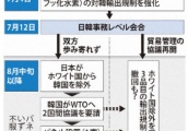 日韩关系继续恶化,互相删除“白色清单”好友名单