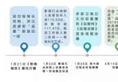 谁成想，一季度一风向的2019年，粉丝型观众成了网剧的基本面