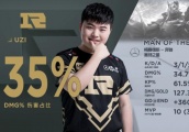 LOL：S9版本对LPL不利，Uzi英雄全被削弱，欧美赛区英雄全部加强