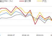 欧美8月制造业PMI数据不佳，中国将全面降准 | 宏观综述